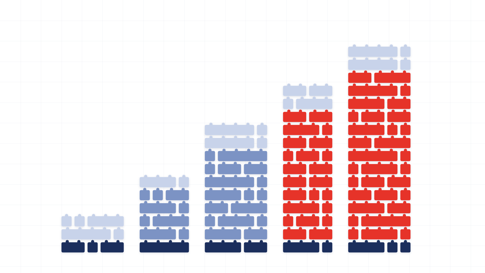 Lead Nurturing & Lead Scoring: Vom Kontakt zum qualifizierten Lead